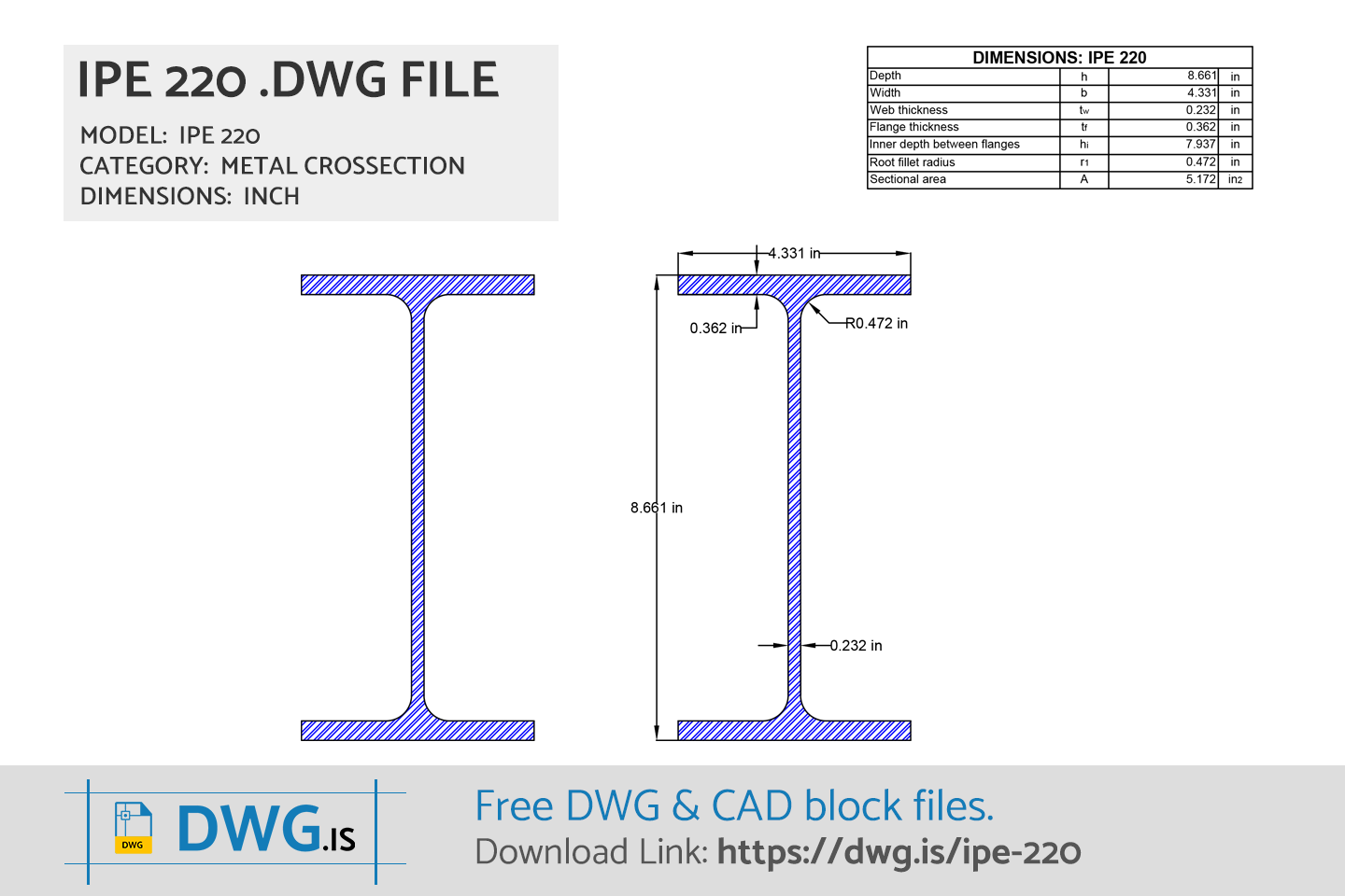 IPE 220 Free CAD block