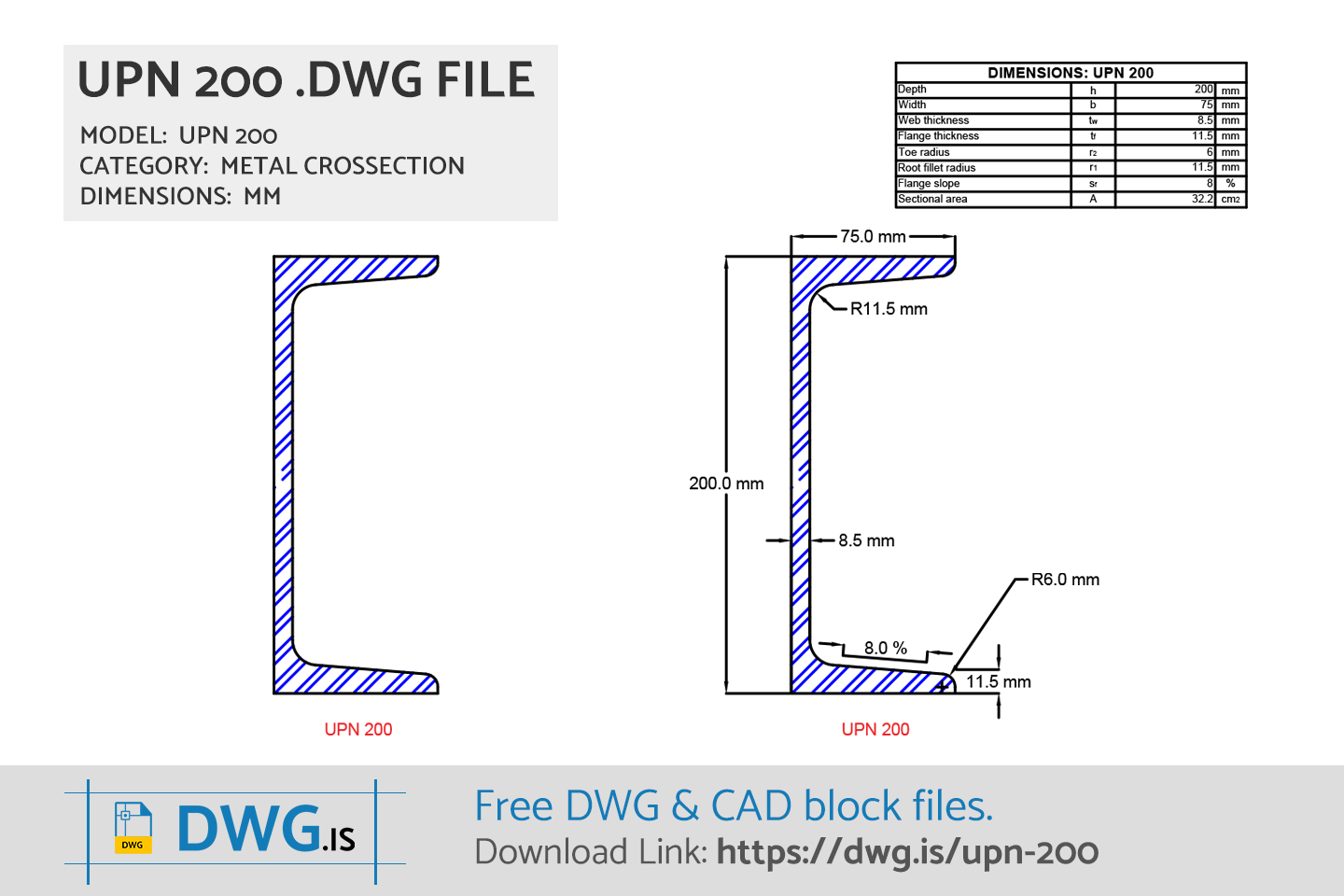 UPN 200 Free CAD block, DWG File